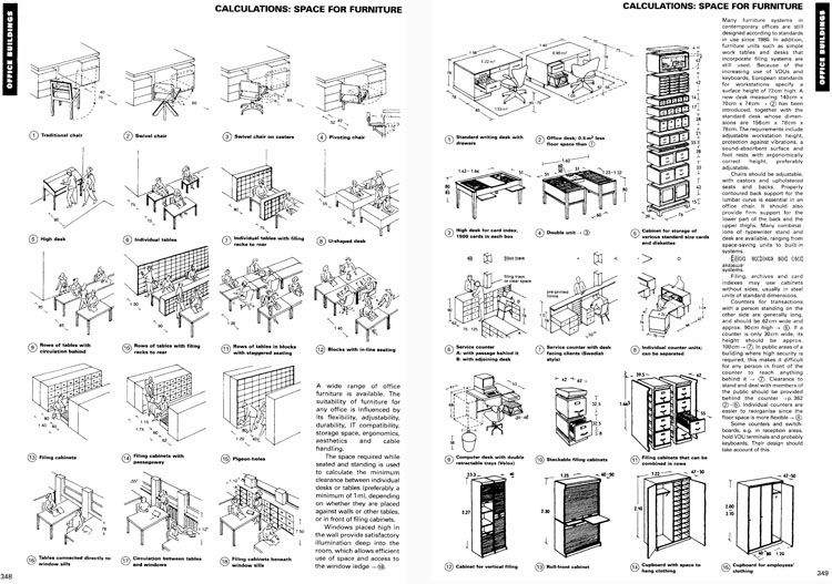 Neufert Bauentwurfslehre Pdf